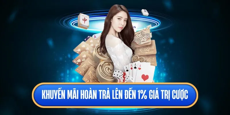 Siêu ưu đãi hoàn trả cực khủng áp dụng cho mọi tài khoản